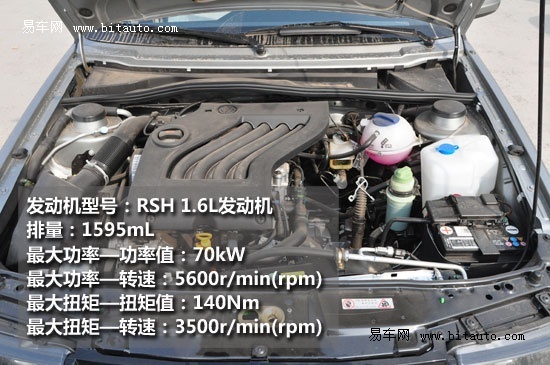6l单顶置凸轮轴两气门发动机,最大功率为70kw/5600rpm,最大扭矩为140