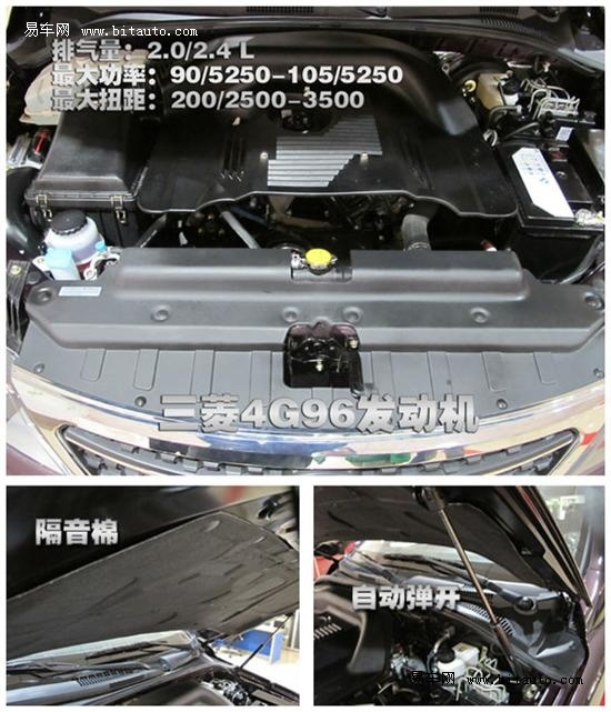 2.0l发动机的最大功率为90kw,2500-3500rpm可以释放170n.m峰值扭矩达.