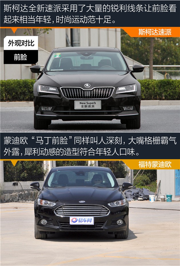 在20万中级车型别中,斯柯达速派和福特蒙迪欧分别代表了硬朗,配置全面