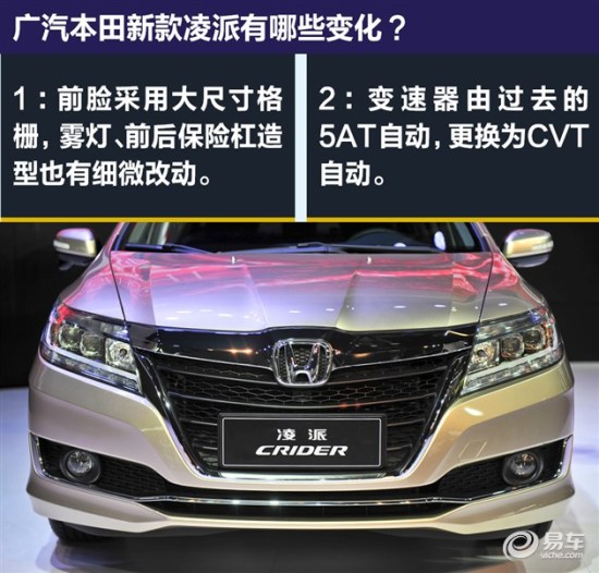 本田新款凌派图解 换大格栅/换cvt变速器