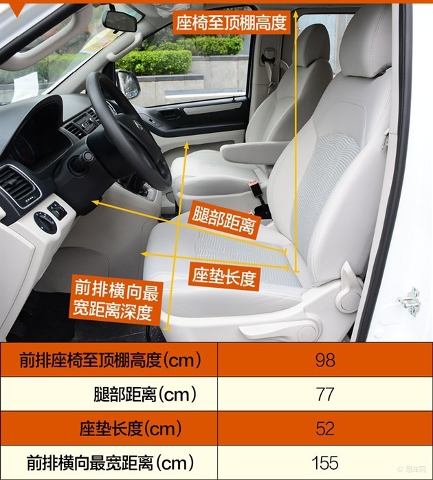 上汽大通g10空间实测 超大"魔盒内舱"